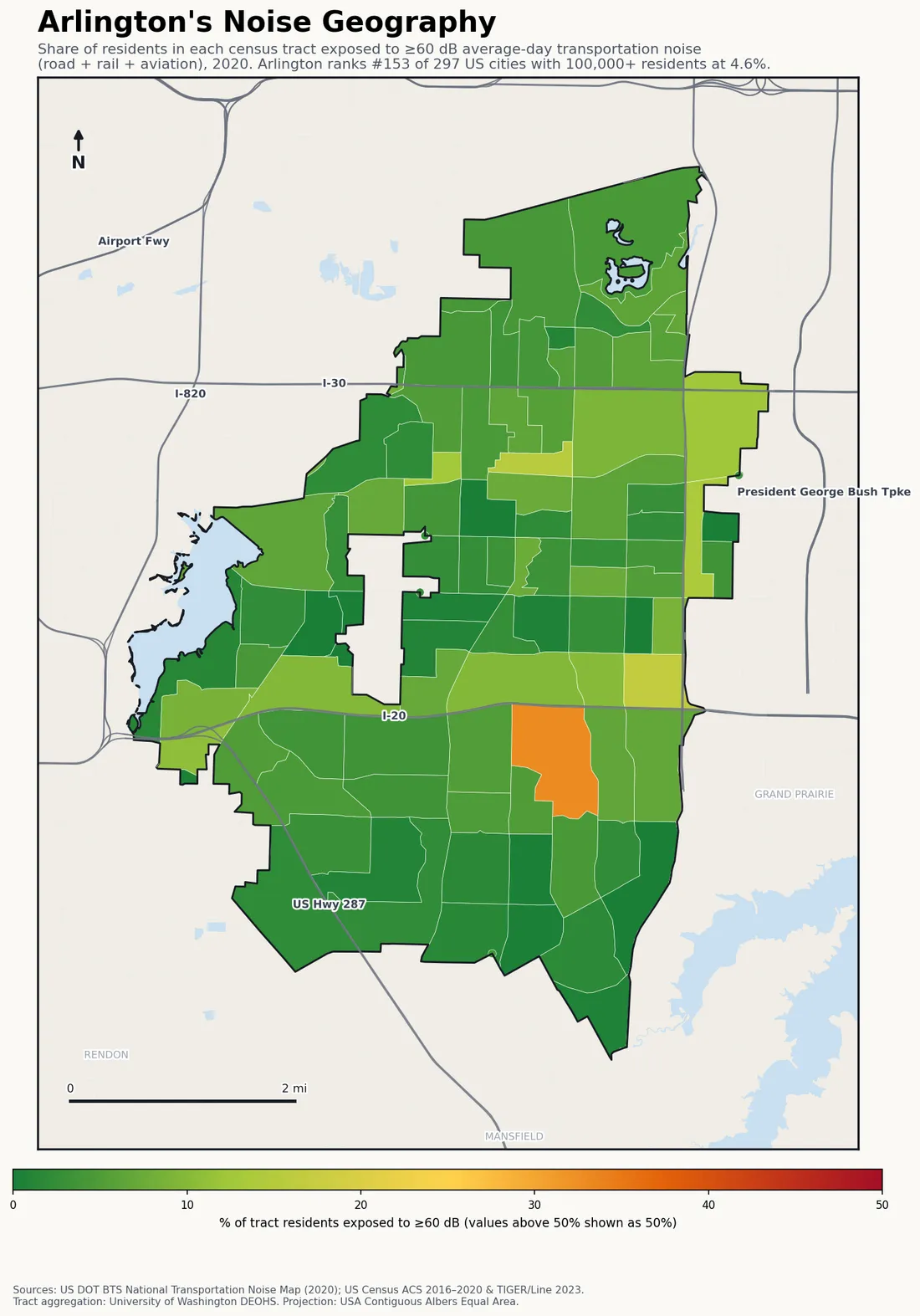 Census-tract noise map of Arlington, TX: tracts colored green (few residents above 60 dB transportation noise) to red (half or more residents above 60 dB). The loudest tracts follow Arlington's busiest road, rail and flight corridors.