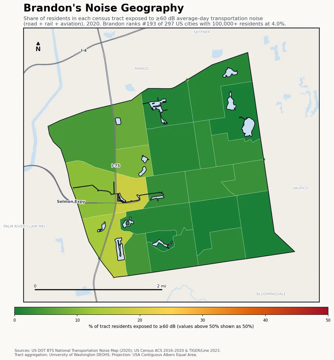 Census-tract noise map of Brandon, FL: tracts colored green (few residents above 60 dB transportation noise) to red (half or more residents above 60 dB). The loudest tracts follow Brandon's busiest road, rail and flight corridors.