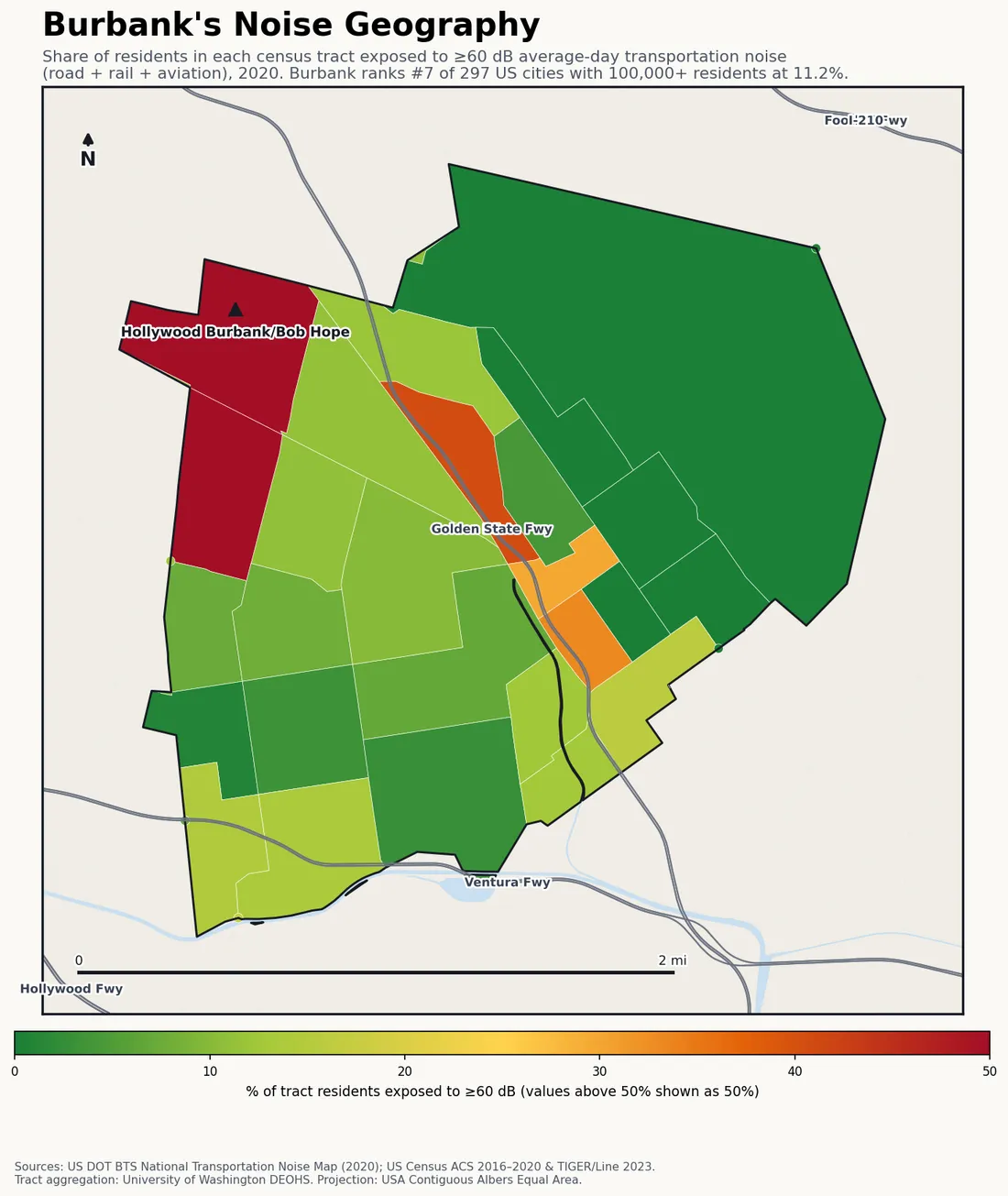 Census-tract noise map of Burbank, CA: tracts colored green (few residents above 60 dB transportation noise) to red (half or more residents above 60 dB). The loudest tracts follow Burbank's busiest road, rail and flight corridors.
