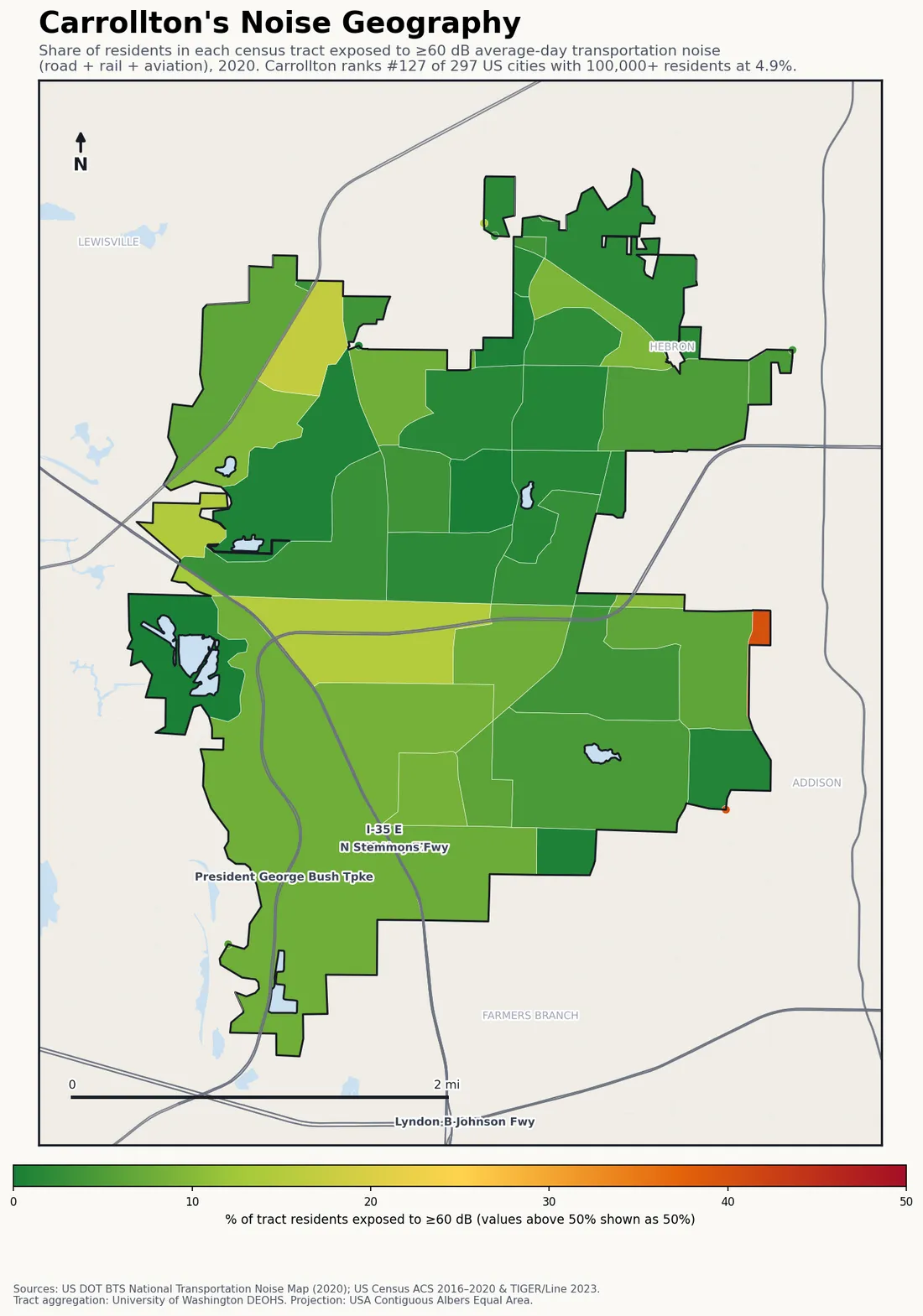 Census-tract noise map of Carrollton, TX: tracts colored green (few residents above 60 dB transportation noise) to red (half or more residents above 60 dB). The loudest tracts follow Carrollton's busiest road, rail and flight corridors.