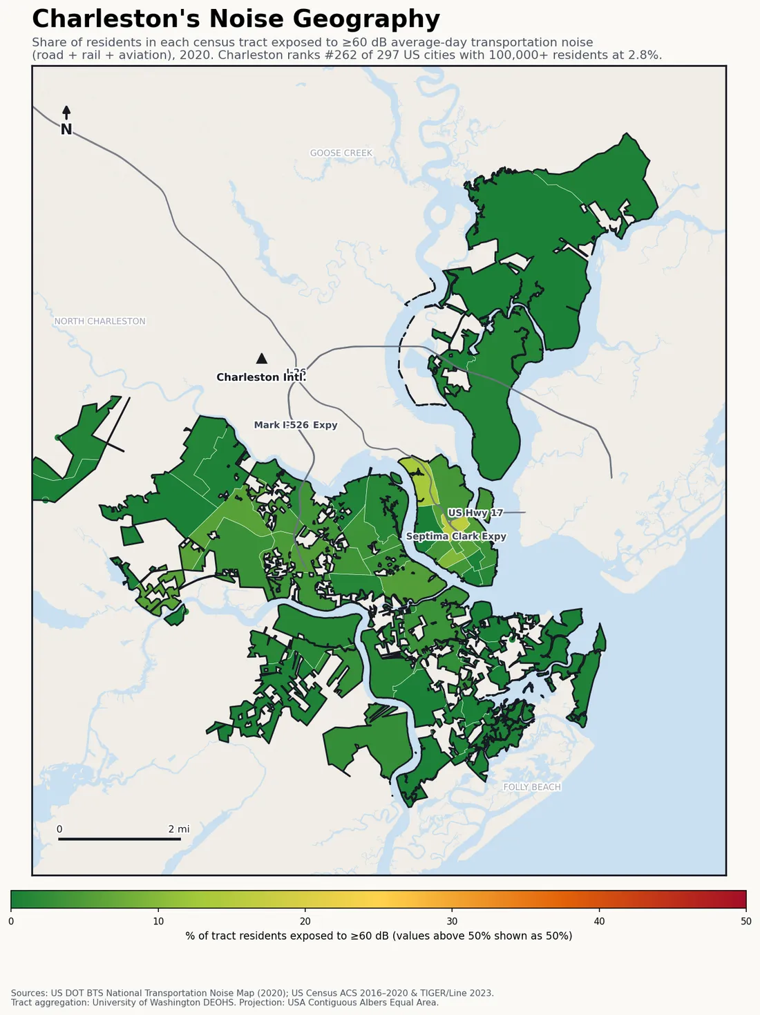 Census-tract noise map of Charleston, SC: tracts colored green (few residents above 60 dB transportation noise) to red (half or more residents above 60 dB). The loudest tracts follow Charleston's busiest road, rail and flight corridors.