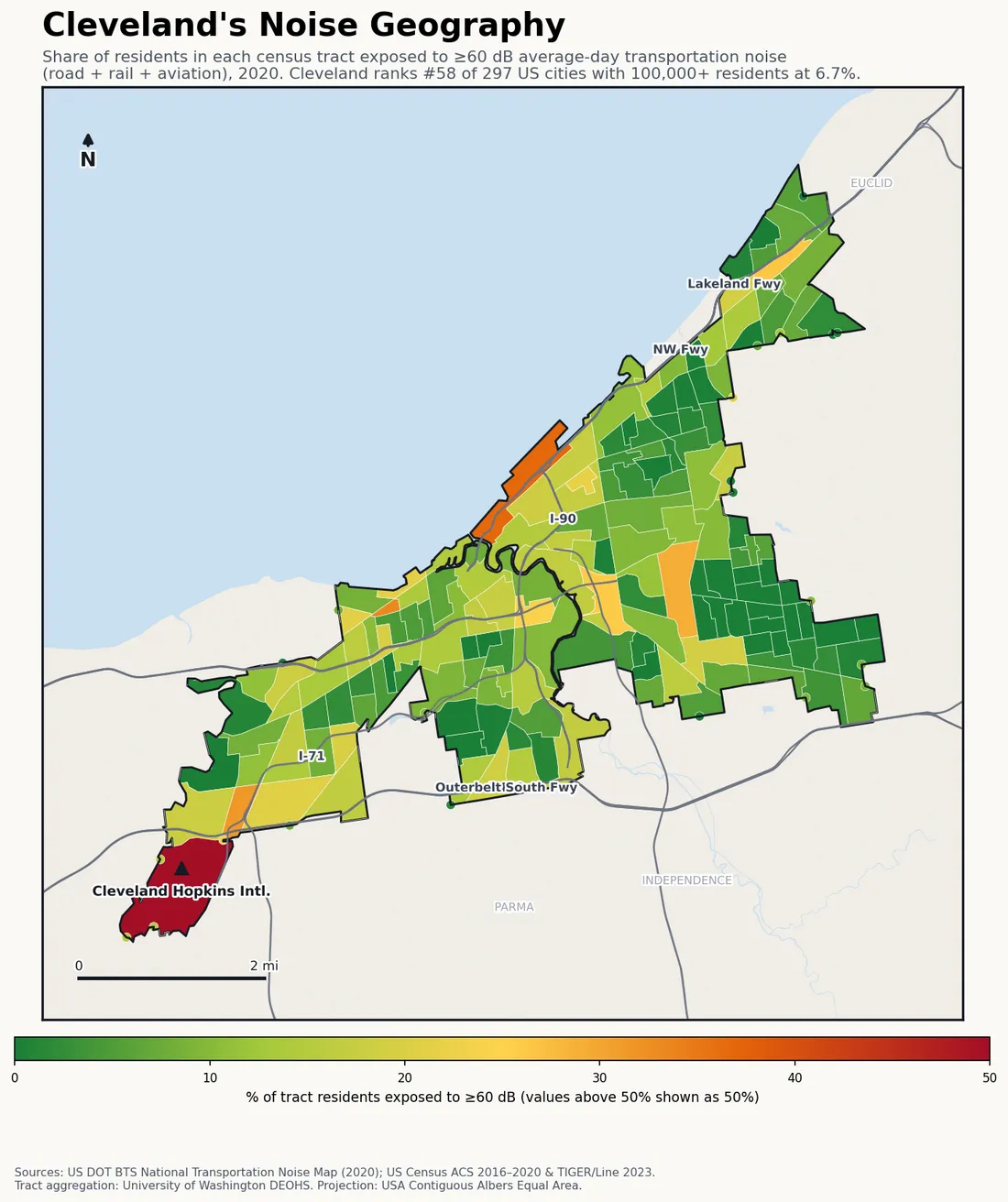Census-tract noise map of Cleveland, OH: tracts colored green (few residents above 60 dB transportation noise) to red (half or more residents above 60 dB). The loudest tracts follow Cleveland's busiest road, rail and flight corridors.