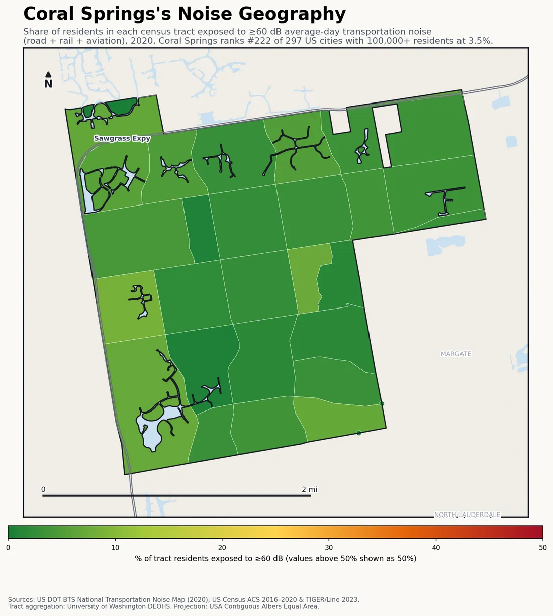 Census-tract noise map of Coral Springs, FL: tracts colored green (few residents above 60 dB transportation noise) to red (half or more residents above 60 dB). The loudest tracts follow Coral Springs's busiest road, rail and flight corridors.
