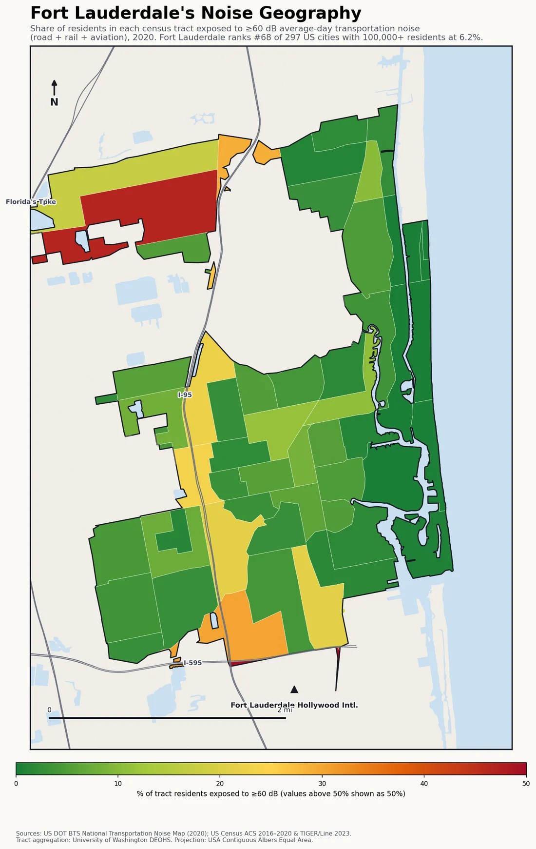 Census-tract noise map of Fort Lauderdale, FL: tracts colored green (few residents above 60 dB transportation noise) to red (half or more residents above 60 dB). The loudest tracts follow Fort Lauderdale's busiest road, rail and flight corridors.