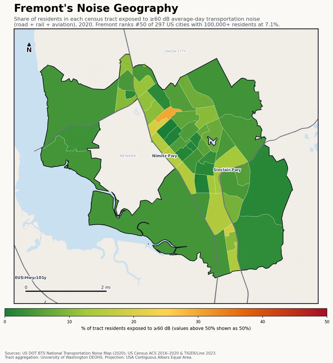 Census-tract noise map of Fremont, CA: tracts colored green (few residents above 60 dB transportation noise) to red (half or more residents above 60 dB). The loudest tracts follow Fremont's busiest road, rail and flight corridors.