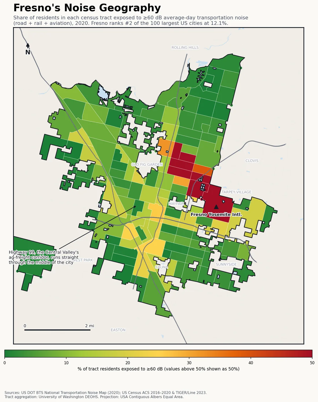 Census-tract noise map preview of Fresno, CA — loudest tracts follow the Highway 99 freight corridor through the center of the city.