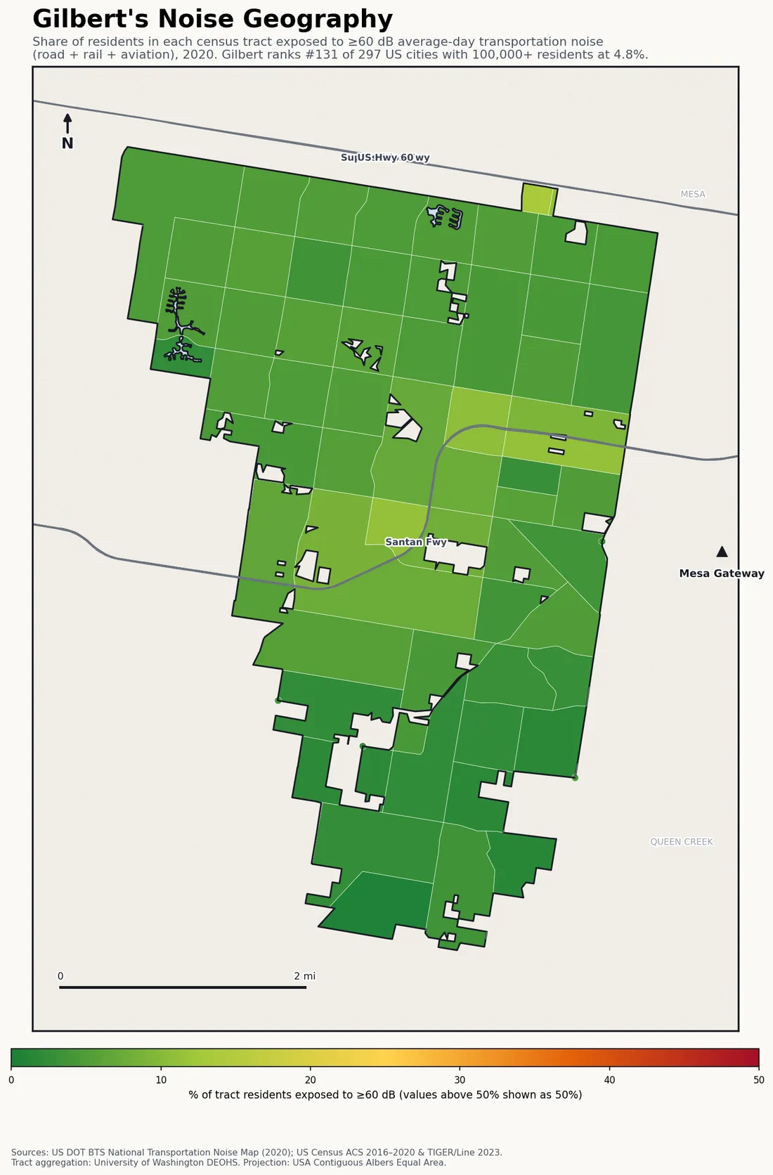 Census-tract noise map of Gilbert, AZ: tracts colored green (few residents above 60 dB transportation noise) to red (half or more residents above 60 dB). The loudest tracts follow Gilbert's busiest road, rail and flight corridors.