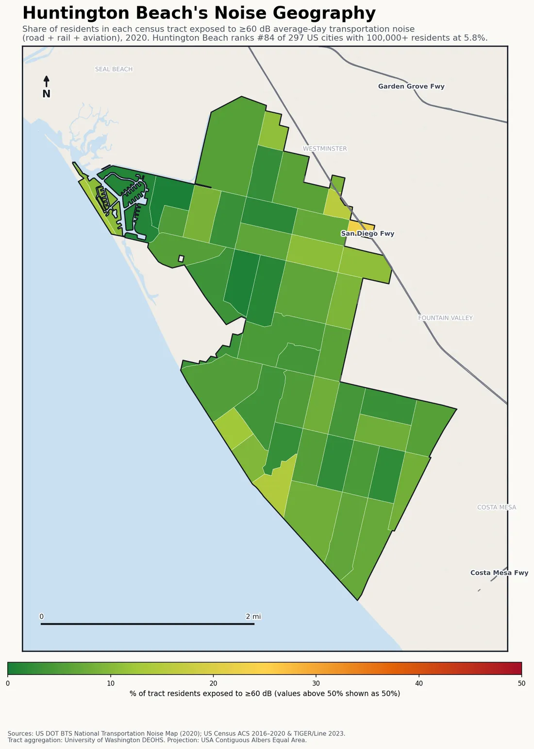 Census-tract noise map of Huntington Beach, CA: tracts colored green (few residents above 60 dB transportation noise) to red (half or more residents above 60 dB). The loudest tracts follow Huntington Beach's busiest road, rail and flight corridors.