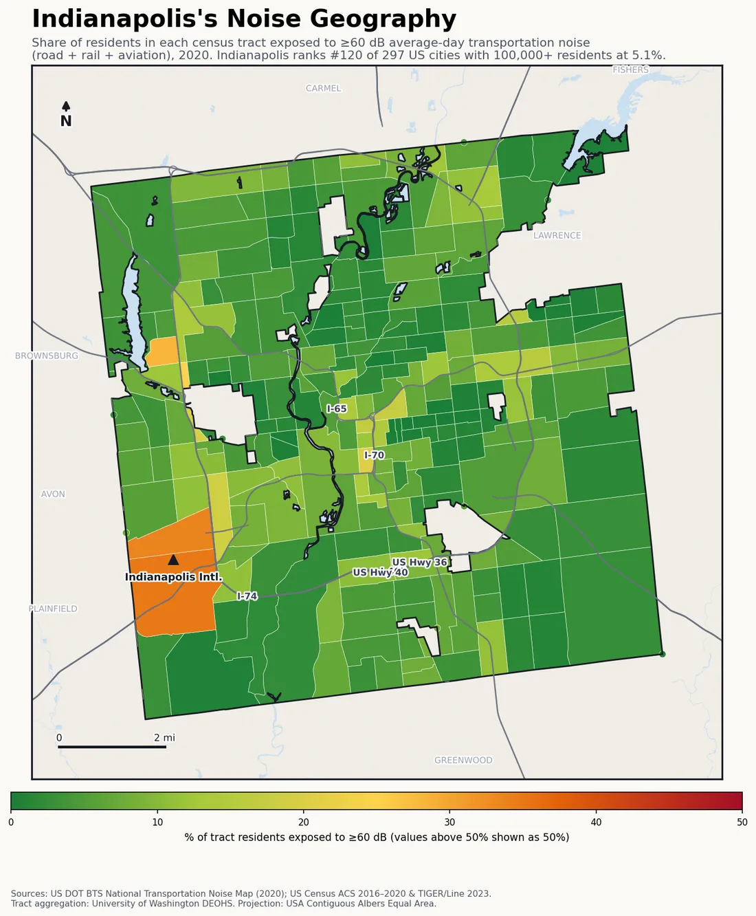 Census-tract noise map of Indianapolis, IN: tracts colored green (few residents above 60 dB transportation noise) to red (half or more residents above 60 dB). The loudest tracts follow Indianapolis's busiest road, rail and flight corridors.