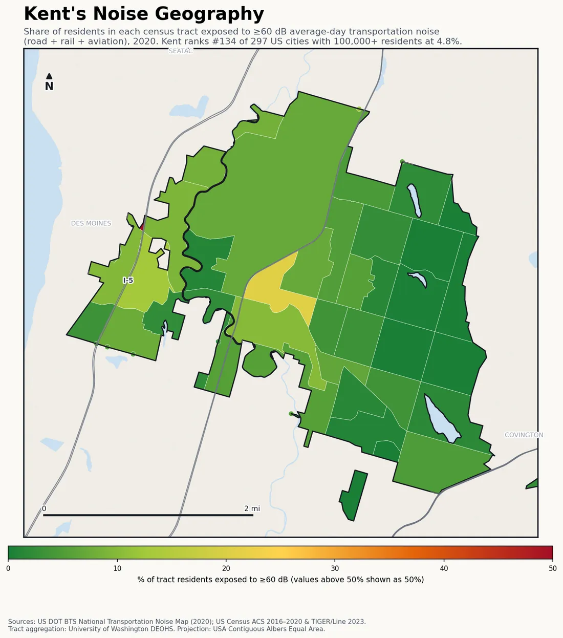Census-tract noise map of Kent, WA: tracts colored green (few residents above 60 dB transportation noise) to red (half or more residents above 60 dB). The loudest tracts follow Kent's busiest road, rail and flight corridors.