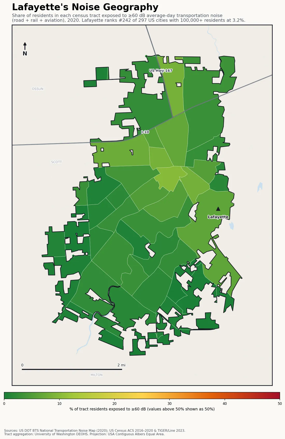 Census-tract noise map of Lafayette, LA: tracts colored green (few residents above 60 dB transportation noise) to red (half or more residents above 60 dB). The loudest tracts follow Lafayette's busiest road, rail and flight corridors.