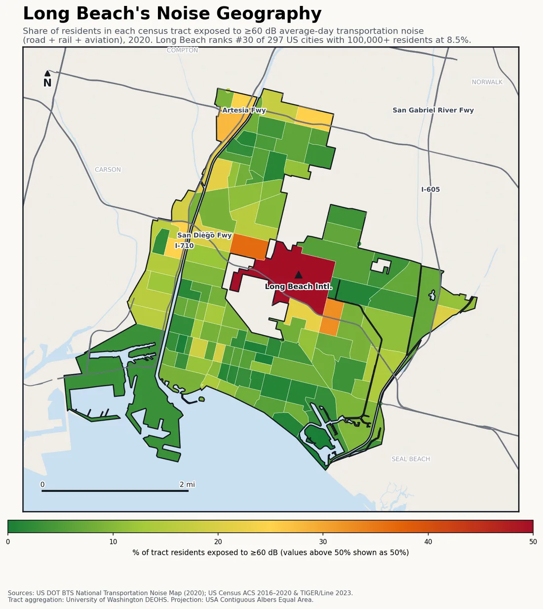 Census-tract noise map of Long Beach, CA: tracts colored green (few residents above 60 dB transportation noise) to red (half or more residents above 60 dB). The loudest tracts follow Long Beach's busiest road, rail and flight corridors.