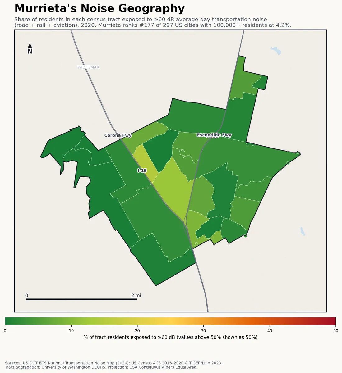 Census-tract noise map of Murrieta, CA: tracts colored green (few residents above 60 dB transportation noise) to red (half or more residents above 60 dB). The loudest tracts follow Murrieta's busiest road, rail and flight corridors.