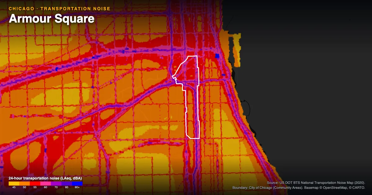 Transportation-noise map of Armour Square, Chicago: the neighborhood outlined in white over modeled road, rail and aircraft noise, colored from amber (about 45 dBA) through red and purple to blue (90 dBA and up).