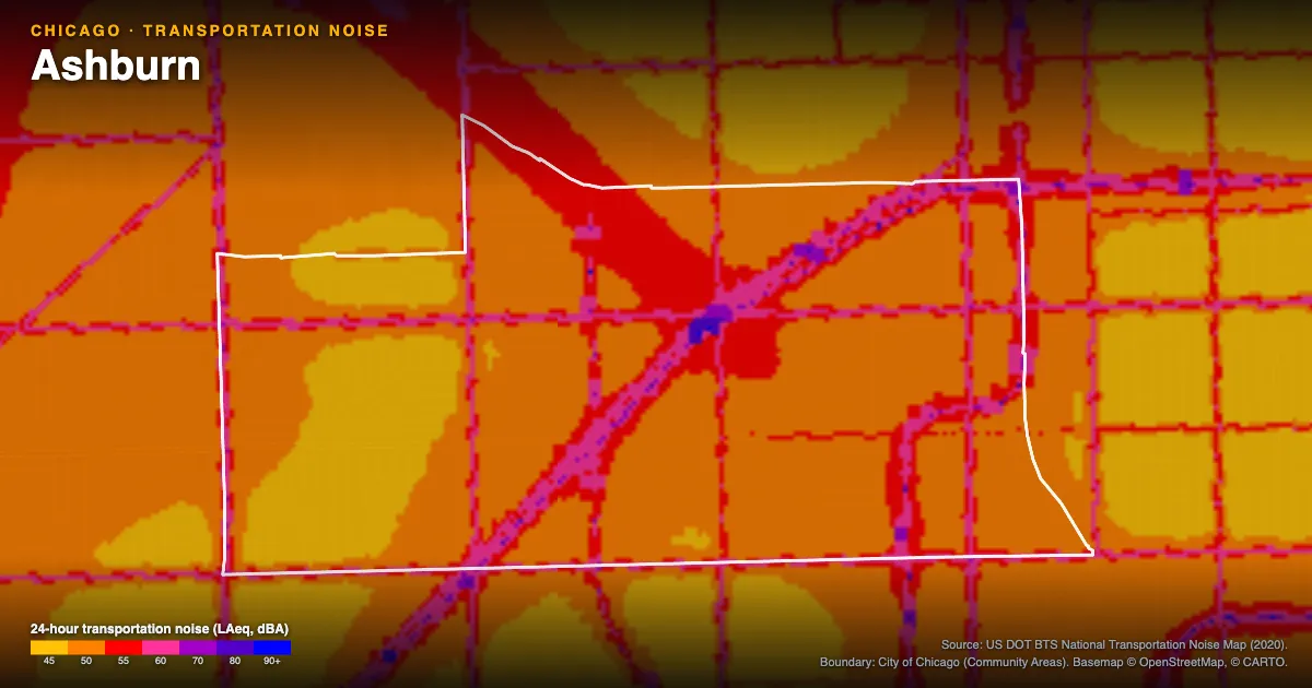 Transportation-noise map of Ashburn, Chicago: the neighborhood outlined in white over modeled road, rail and aircraft noise, colored from amber (about 45 dBA) through red and purple to blue (90 dBA and up).