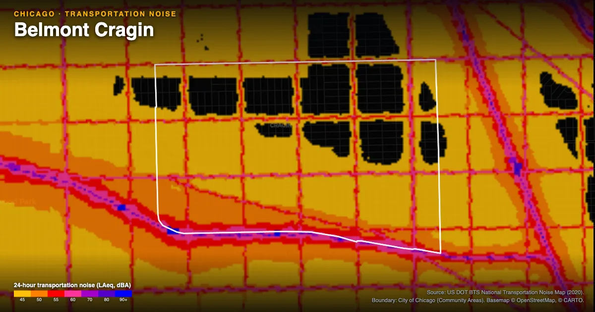 Transportation-noise map of Belmont Cragin, Chicago: the neighborhood outlined in white over modeled road, rail and aircraft noise, colored from amber (about 45 dBA) through red and purple to blue (90 dBA and up).