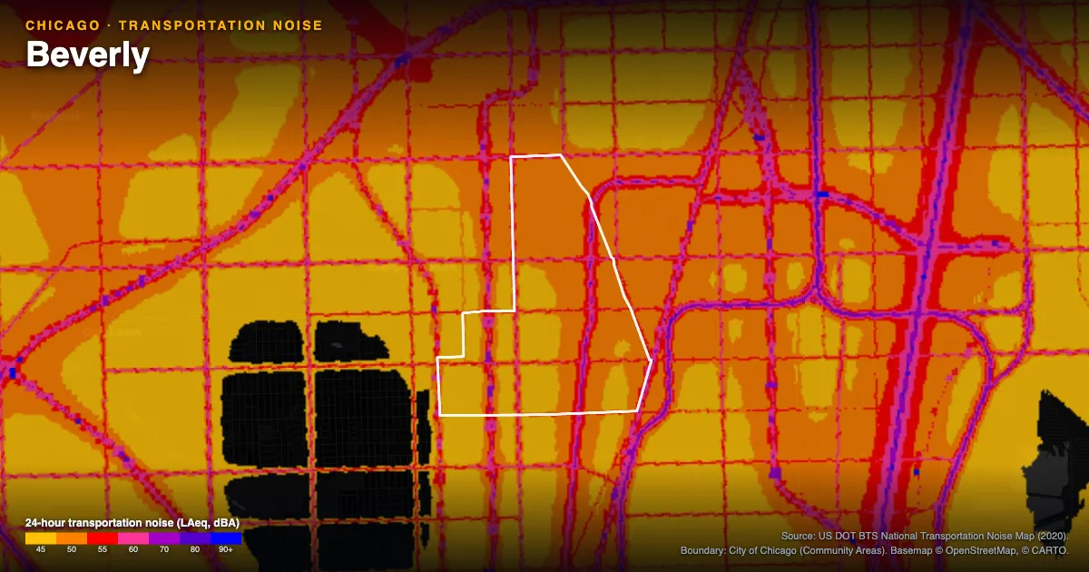 Transportation-noise map of Beverly, Chicago: the neighborhood outlined in white over modeled road, rail and aircraft noise, colored from amber (about 45 dBA) through red and purple to blue (90 dBA and up).