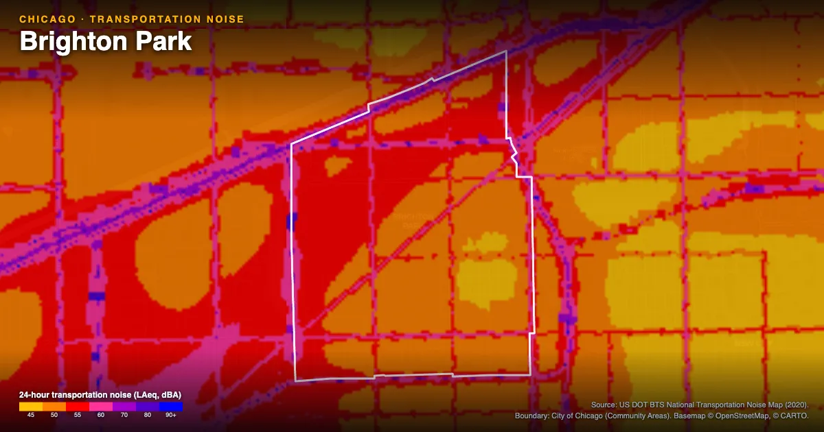 Transportation-noise map of Brighton Park, Chicago: the neighborhood outlined in white over modeled road, rail and aircraft noise, colored from amber (about 45 dBA) through red and purple to blue (90 dBA and up).