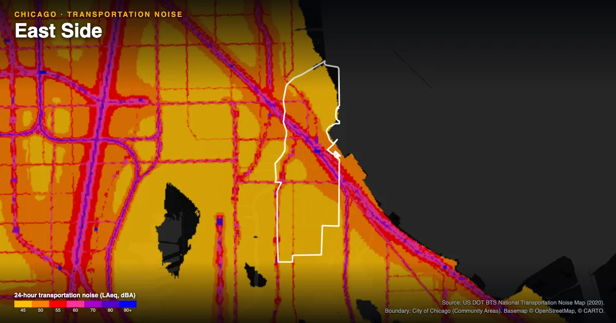Transportation-noise map of East Side, Chicago: the neighborhood outlined in white over modeled road, rail and aircraft noise, colored from amber (about 45 dBA) through red and purple to blue (90 dBA and up).