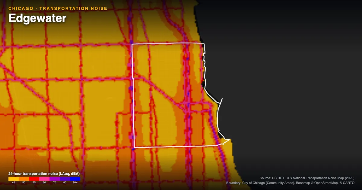 Transportation-noise map of Edgewater, Chicago: the neighborhood outlined in white over modeled road, rail and aircraft noise, colored from amber (about 45 dBA) through red and purple to blue (90 dBA and up).