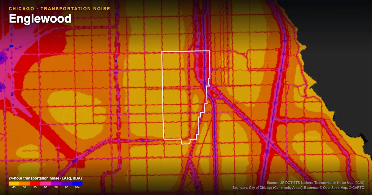 Transportation-noise map of Englewood, Chicago: the neighborhood outlined in white over modeled road, rail and aircraft noise, colored from amber (about 45 dBA) through red and purple to blue (90 dBA and up).