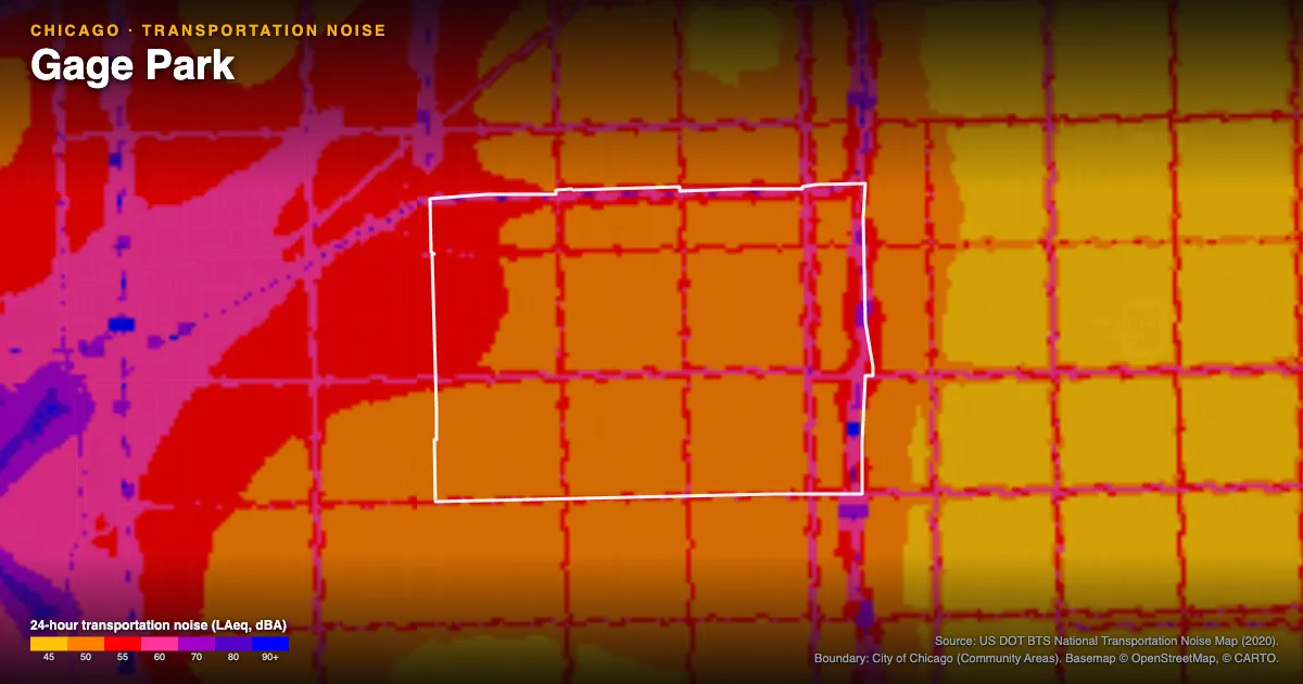 Transportation-noise map of Gage Park, Chicago: the neighborhood outlined in white over modeled road, rail and aircraft noise, colored from amber (about 45 dBA) through red and purple to blue (90 dBA and up).