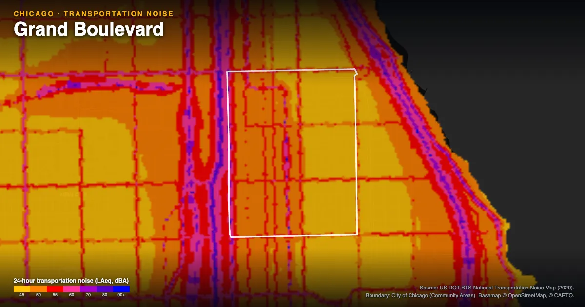 Transportation-noise map of Grand Boulevard, Chicago: the neighborhood outlined in white over modeled road, rail and aircraft noise, colored from amber (about 45 dBA) through red and purple to blue (90 dBA and up).