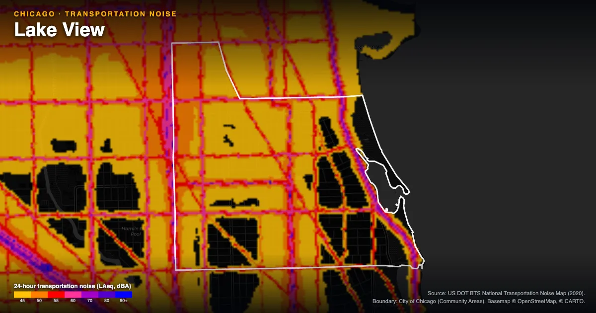 Transportation-noise map of Lake View, Chicago: the neighborhood outlined in white over modeled road, rail and aircraft noise, colored from amber (about 45 dBA) through red and purple to blue (90 dBA and up).