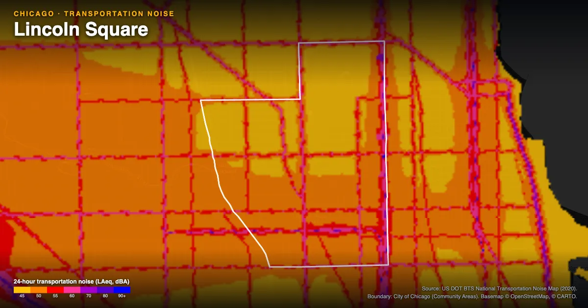 Transportation-noise map of Lincoln Square, Chicago: the neighborhood outlined in white over modeled road, rail and aircraft noise, colored from amber (about 45 dBA) through red and purple to blue (90 dBA and up).