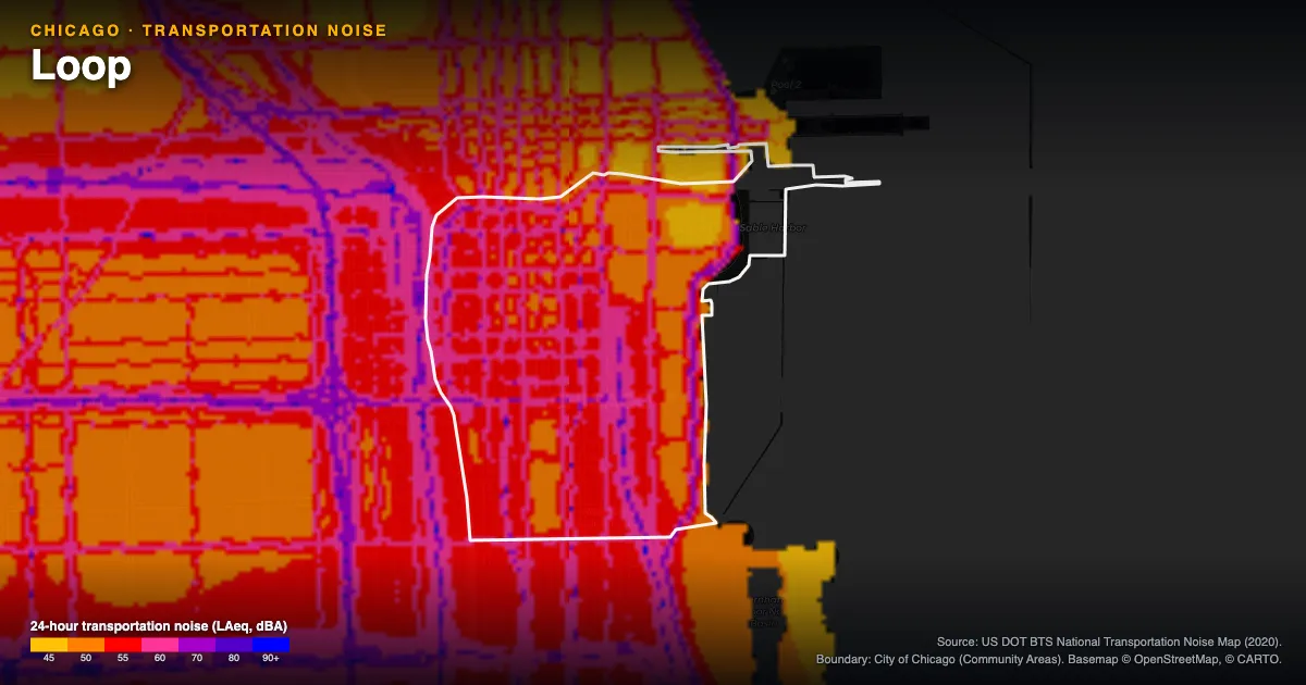Transportation-noise map of Loop, Chicago: the neighborhood outlined in white over modeled road, rail and aircraft noise, colored from amber (about 45 dBA) through red and purple to blue (90 dBA and up).