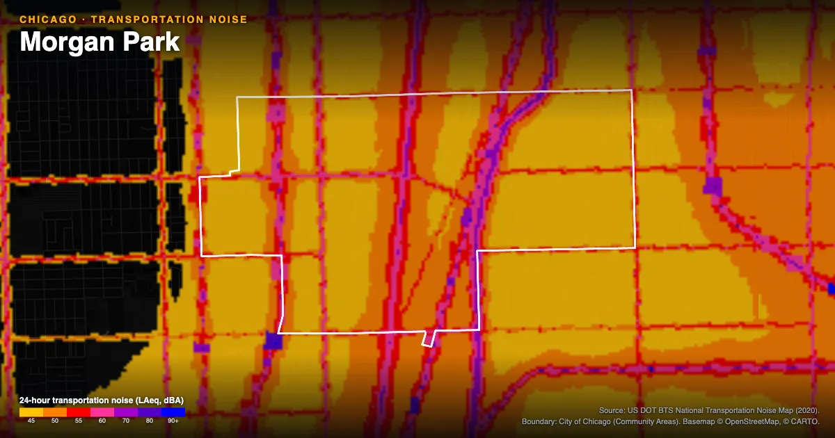 Transportation-noise map of Morgan Park, Chicago: the neighborhood outlined in white over modeled road, rail and aircraft noise, colored from amber (about 45 dBA) through red and purple to blue (90 dBA and up).