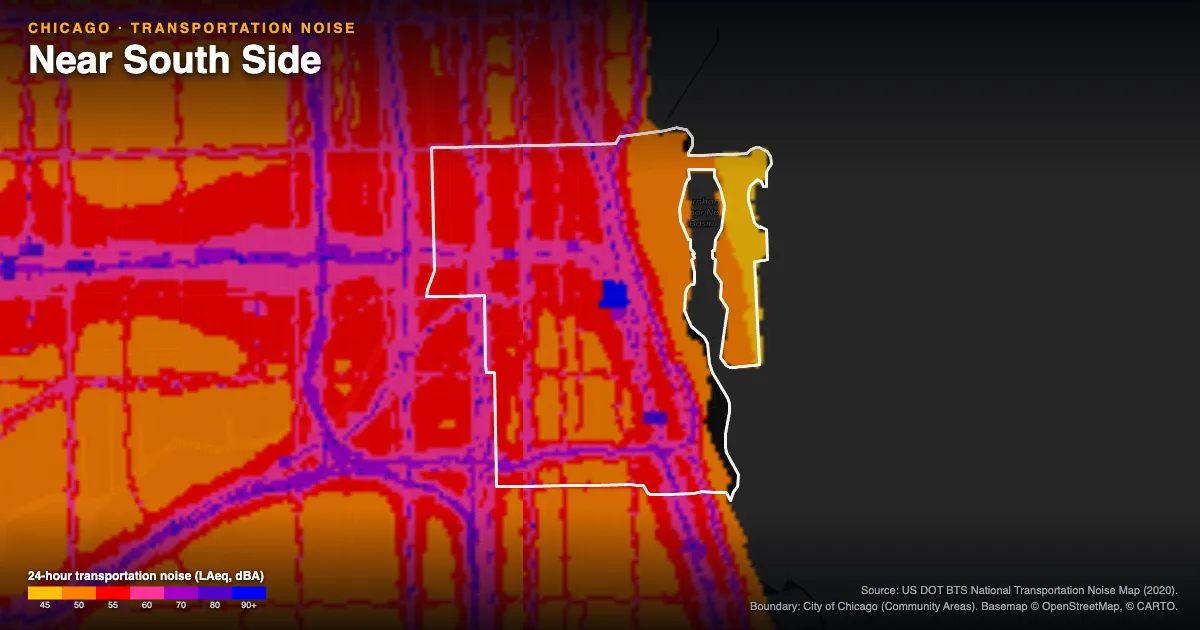 Transportation-noise map of Near South Side, Chicago: the neighborhood outlined in white over modeled road, rail and aircraft noise, colored from amber (about 45 dBA) through red and purple to blue (90 dBA and up).