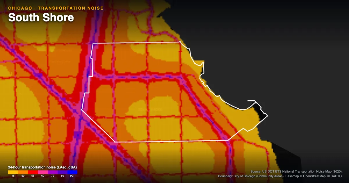 Transportation-noise map of South Shore, Chicago: the neighborhood outlined in white over modeled road, rail and aircraft noise, colored from amber (about 45 dBA) through red and purple to blue (90 dBA and up).
