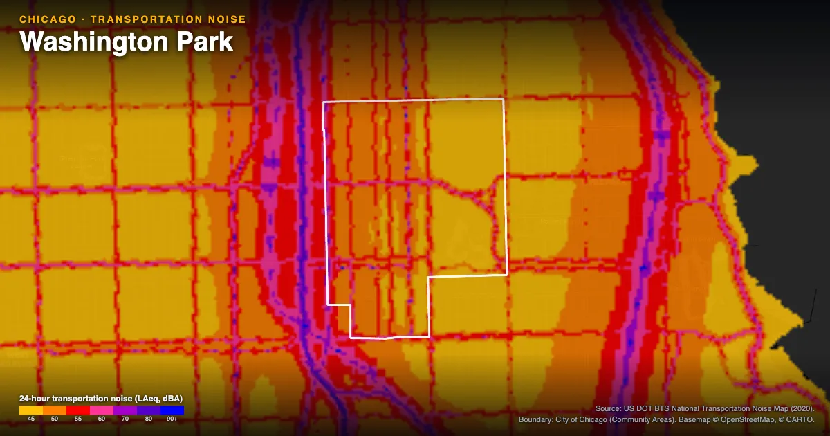 Transportation-noise map of Washington Park, Chicago: the neighborhood outlined in white over modeled road, rail and aircraft noise, colored from amber (about 45 dBA) through red and purple to blue (90 dBA and up).