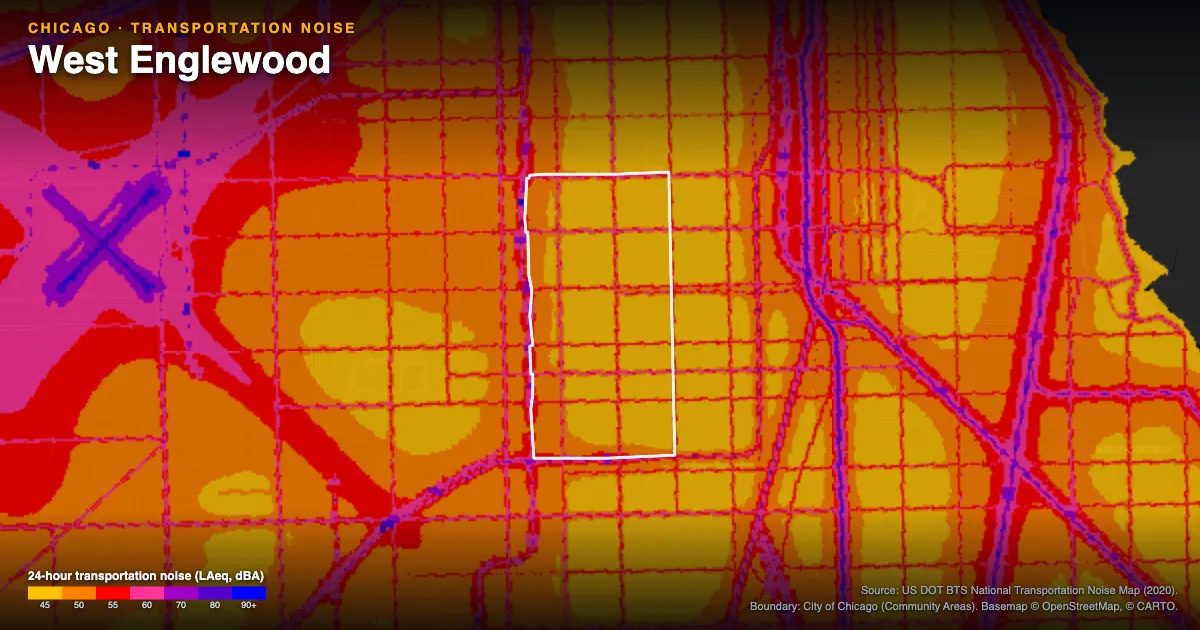 Transportation-noise map of West Englewood, Chicago: the neighborhood outlined in white over modeled road, rail and aircraft noise, colored from amber (about 45 dBA) through red and purple to blue (90 dBA and up).
