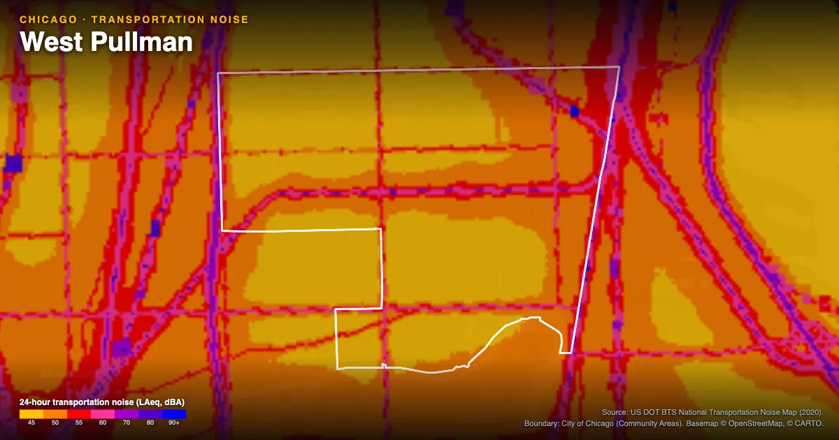 Transportation-noise map of West Pullman, Chicago: the neighborhood outlined in white over modeled road, rail and aircraft noise, colored from amber (about 45 dBA) through red and purple to blue (90 dBA and up).