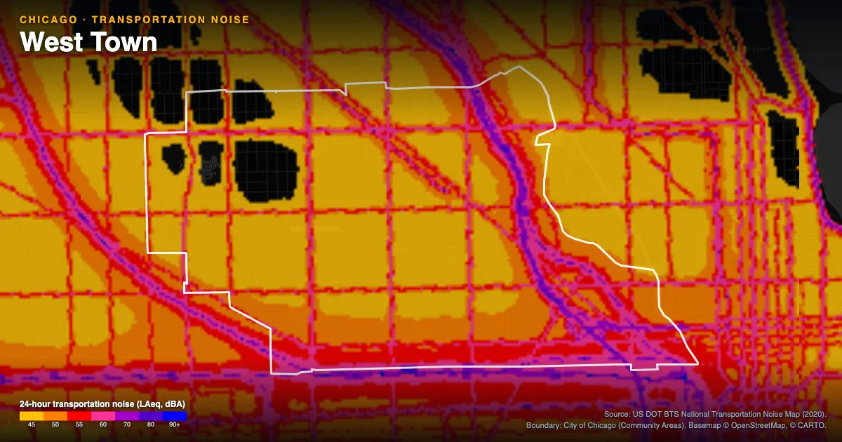 Transportation-noise map of West Town, Chicago: the neighborhood outlined in white over modeled road, rail and aircraft noise, colored from amber (about 45 dBA) through red and purple to blue (90 dBA and up).
