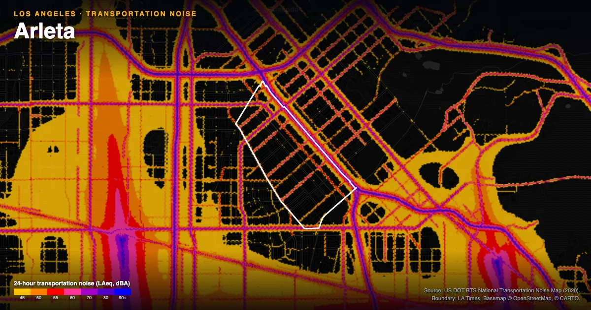 Transportation-noise map of Arleta, Los Angeles: the neighborhood outlined in white over modeled road, rail and aircraft noise, colored from amber (about 45 dBA) through red and purple to blue (90 dBA and up).