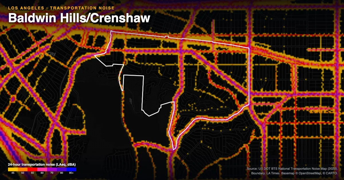 Transportation-noise map of Baldwin Hills/Crenshaw, Los Angeles: the neighborhood outlined in white over modeled road, rail and aircraft noise, colored from amber (about 45 dBA) through red and purple to blue (90 dBA and up).