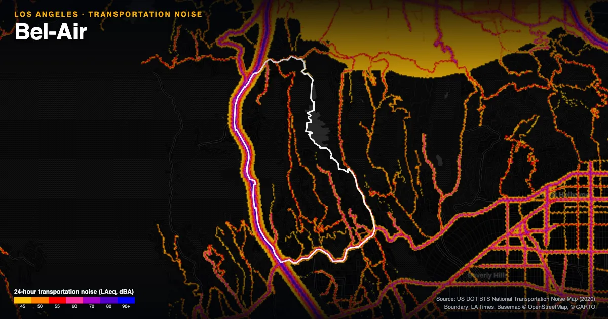 Transportation-noise map of Bel-Air, Los Angeles: the neighborhood outlined in white over modeled road, rail and aircraft noise, colored from amber (about 45 dBA) through red and purple to blue (90 dBA and up).