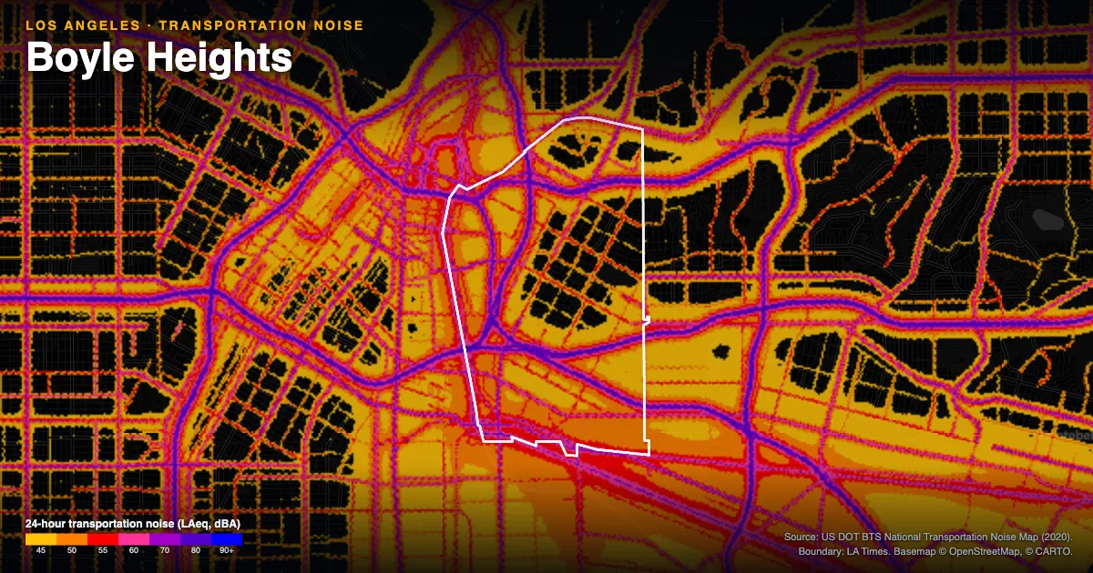 Transportation-noise map of Boyle Heights, Los Angeles: the neighborhood outlined in white over modeled road, rail and aircraft noise, colored from amber (about 45 dBA) through red and purple to blue (90 dBA and up).