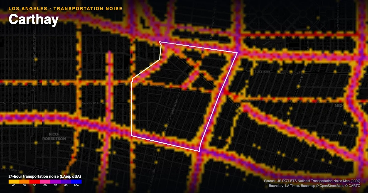 Transportation-noise map of Carthay, Los Angeles: the neighborhood outlined in white over modeled road, rail and aircraft noise, colored from amber (about 45 dBA) through red and purple to blue (90 dBA and up).