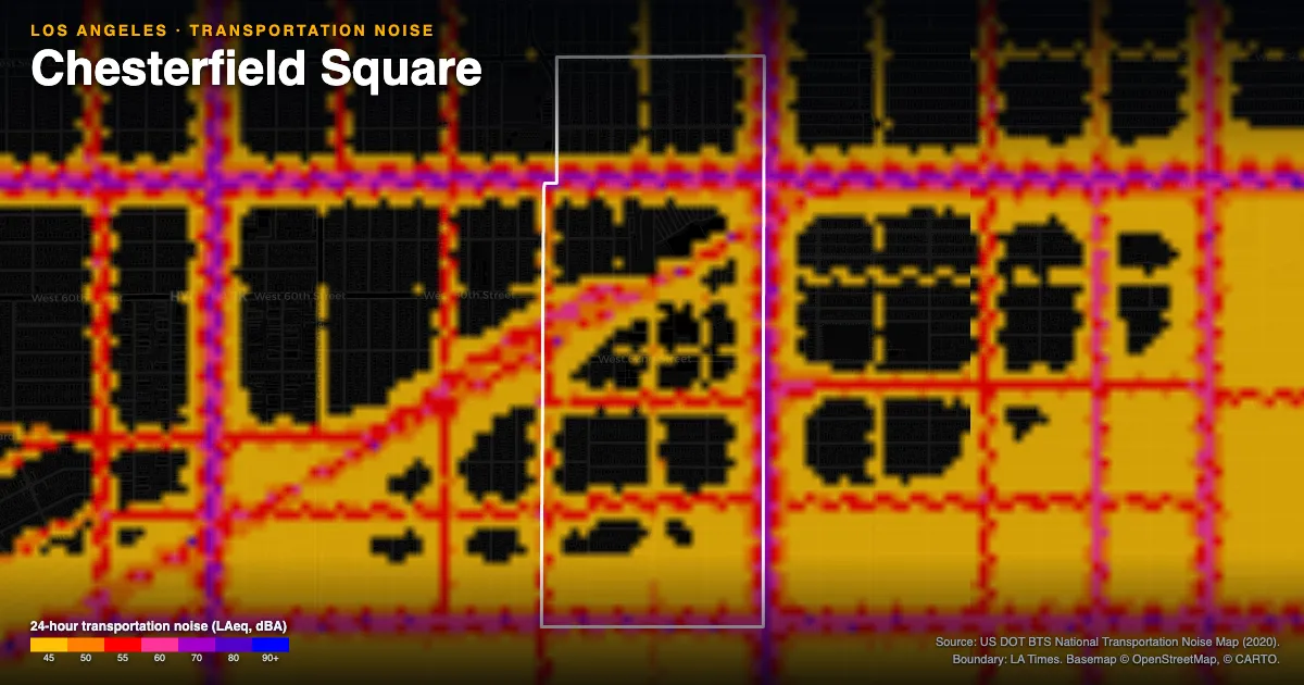 Transportation-noise map of Chesterfield Square, Los Angeles: the neighborhood outlined in white over modeled road, rail and aircraft noise, colored from amber (about 45 dBA) through red and purple to blue (90 dBA and up).