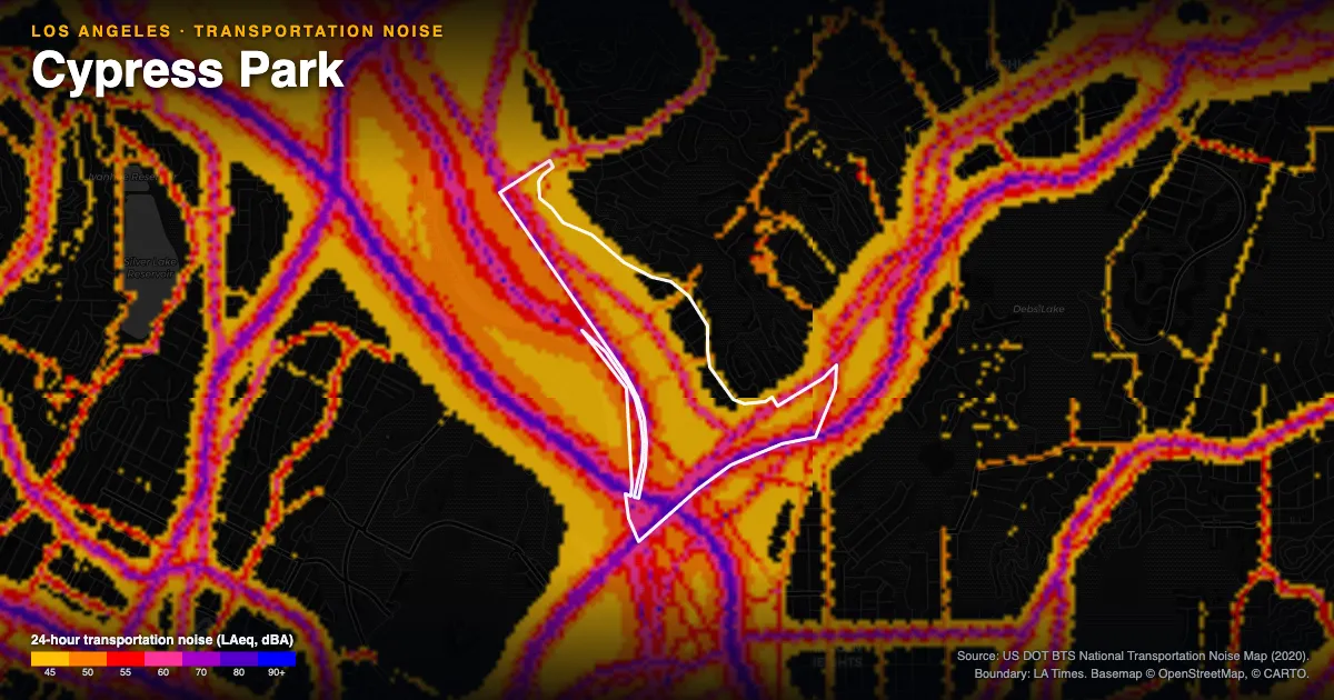 Transportation-noise map of Cypress Park, Los Angeles: the neighborhood outlined in white over modeled road, rail and aircraft noise, colored from amber (about 45 dBA) through red and purple to blue (90 dBA and up).