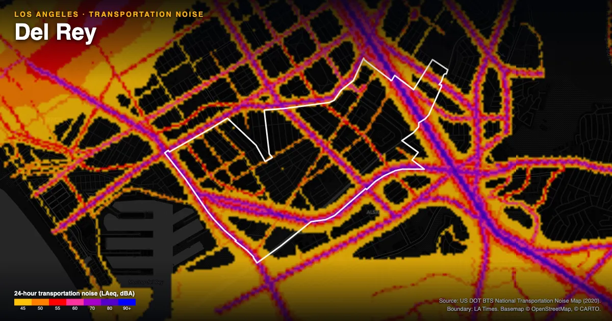 Transportation-noise map of Del Rey, Los Angeles: the neighborhood outlined in white over modeled road, rail and aircraft noise, colored from amber (about 45 dBA) through red and purple to blue (90 dBA and up).