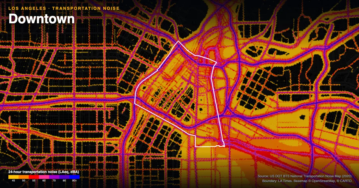 Transportation-noise map of Downtown, Los Angeles: the neighborhood outlined in white over modeled road, rail and aircraft noise, colored from amber (about 45 dBA) through red and purple to blue (90 dBA and up).