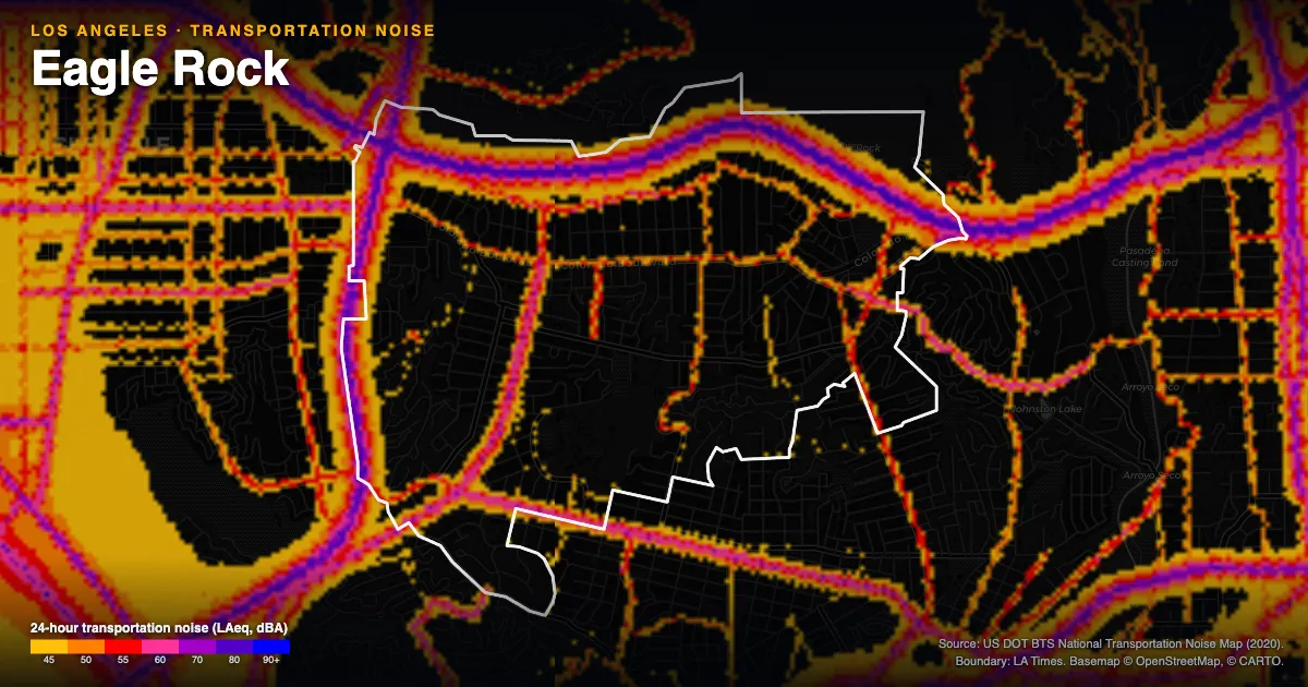 Transportation-noise map of Eagle Rock, Los Angeles: the neighborhood outlined in white over modeled road, rail and aircraft noise, colored from amber (about 45 dBA) through red and purple to blue (90 dBA and up).