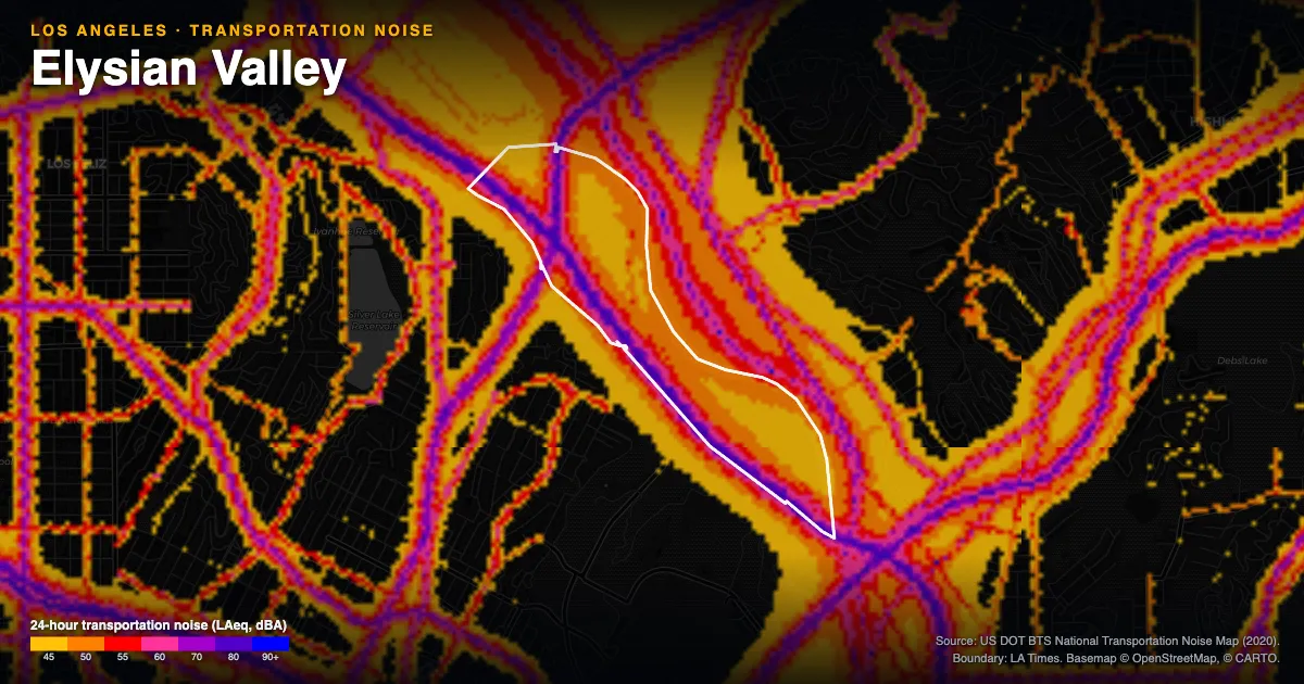 Transportation-noise map of Elysian Valley, Los Angeles: the neighborhood outlined in white over modeled road, rail and aircraft noise, colored from amber (about 45 dBA) through red and purple to blue (90 dBA and up).