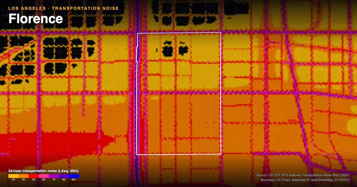 Transportation-noise map of Florence, Los Angeles: the neighborhood outlined in white over modeled road, rail and aircraft noise, colored from amber (about 45 dBA) through red and purple to blue (90 dBA and up).
