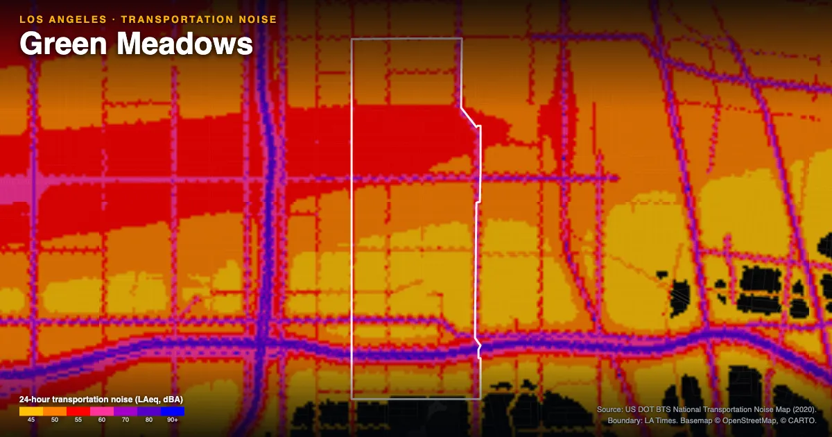 Transportation-noise map of Green Meadows, Los Angeles: the neighborhood outlined in white over modeled road, rail and aircraft noise, colored from amber (about 45 dBA) through red and purple to blue (90 dBA and up).